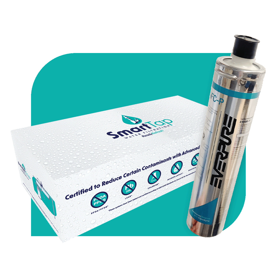 Bottled Water & Beverage Delivery Service | ReadyRefresh