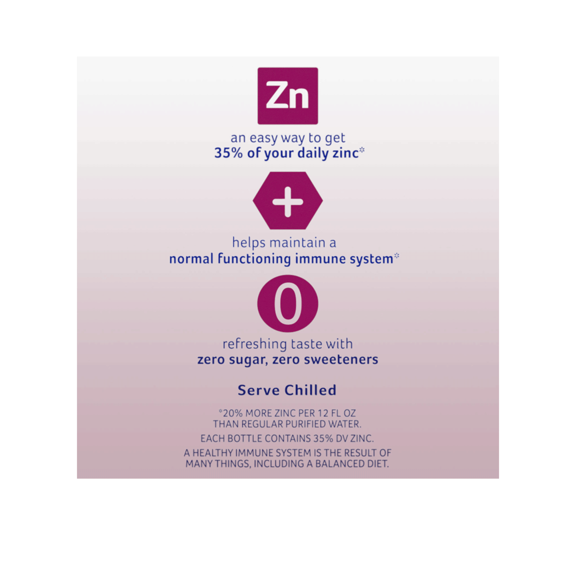 Nestlé®Pure Life®+ Protect Enhanced Flavored Water - Blackberry plus Zinc Image3