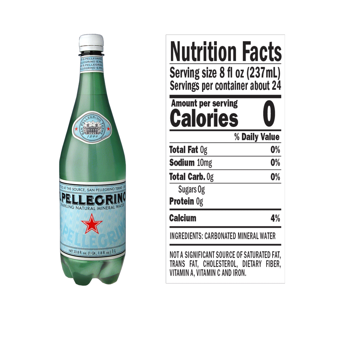 San Pellegrino Sparkling Natural Mineral Water Nutrition Facts Besto Blog