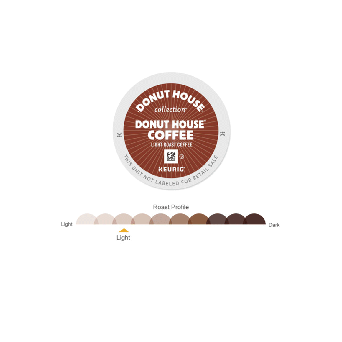 diedrich coffee k cup rio blend coffee pod, roast profile medium Image2