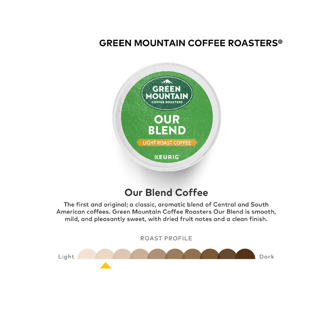 Green Mountain Our Blend Coffee KCups® Box of 24 ReadyRefresh