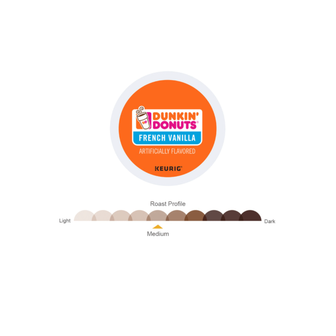dunkin donuts k cup french vanilla coffee pod, roast profile medium Image2