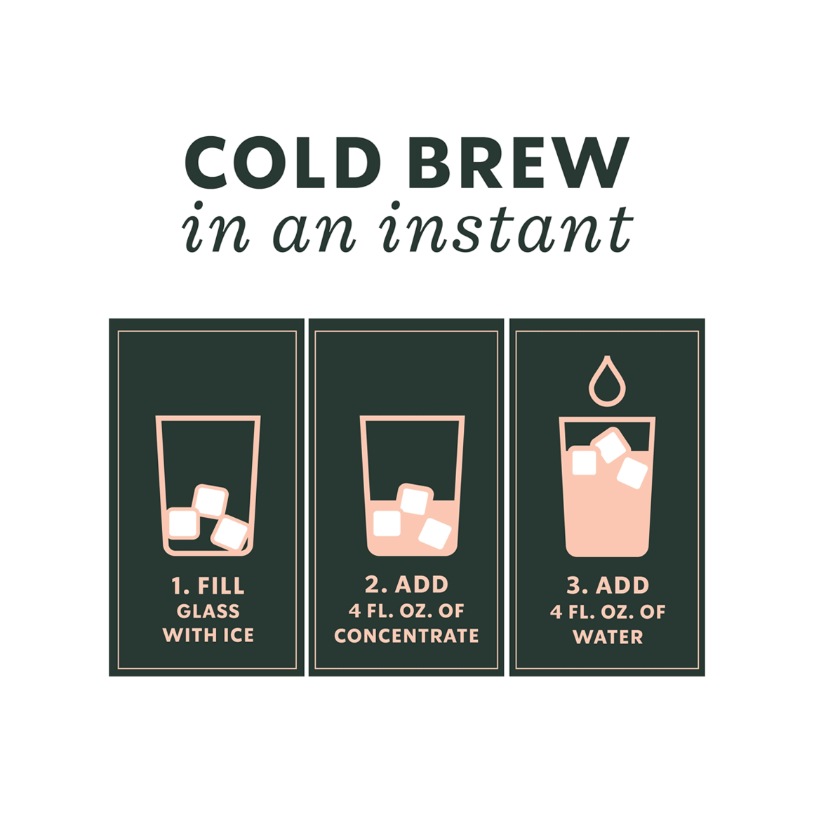 Bottle of Starbucks Cold Brew Signature Black coffee concentrate Image4