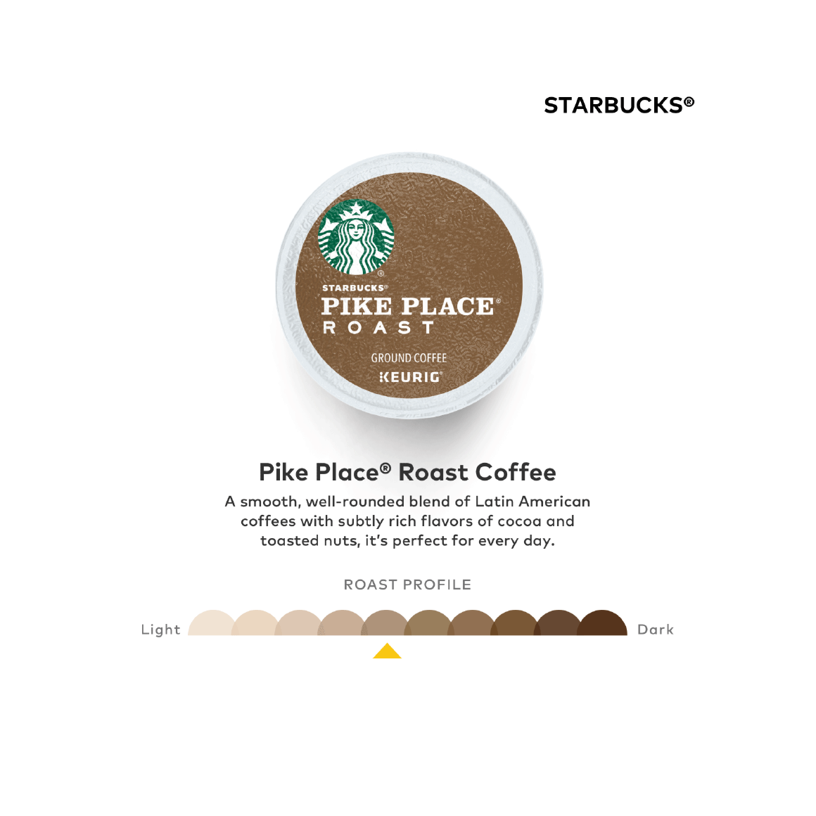 starbucks k cup pike place coffee pod, roast profile medium Image1