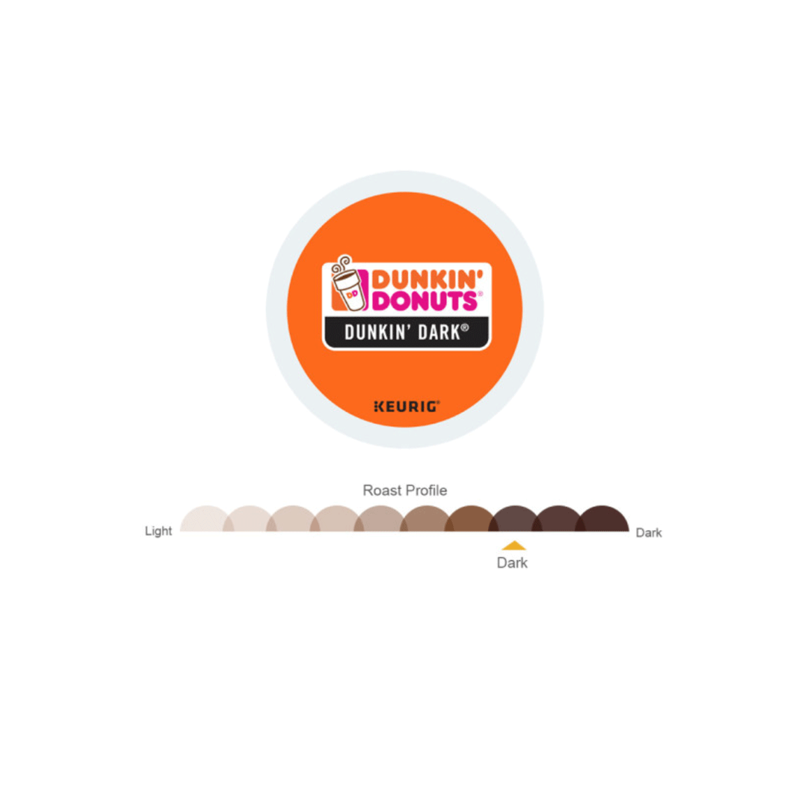 dunkin donuts k cup dunkin dark coffee pod, roast profile dark Image2