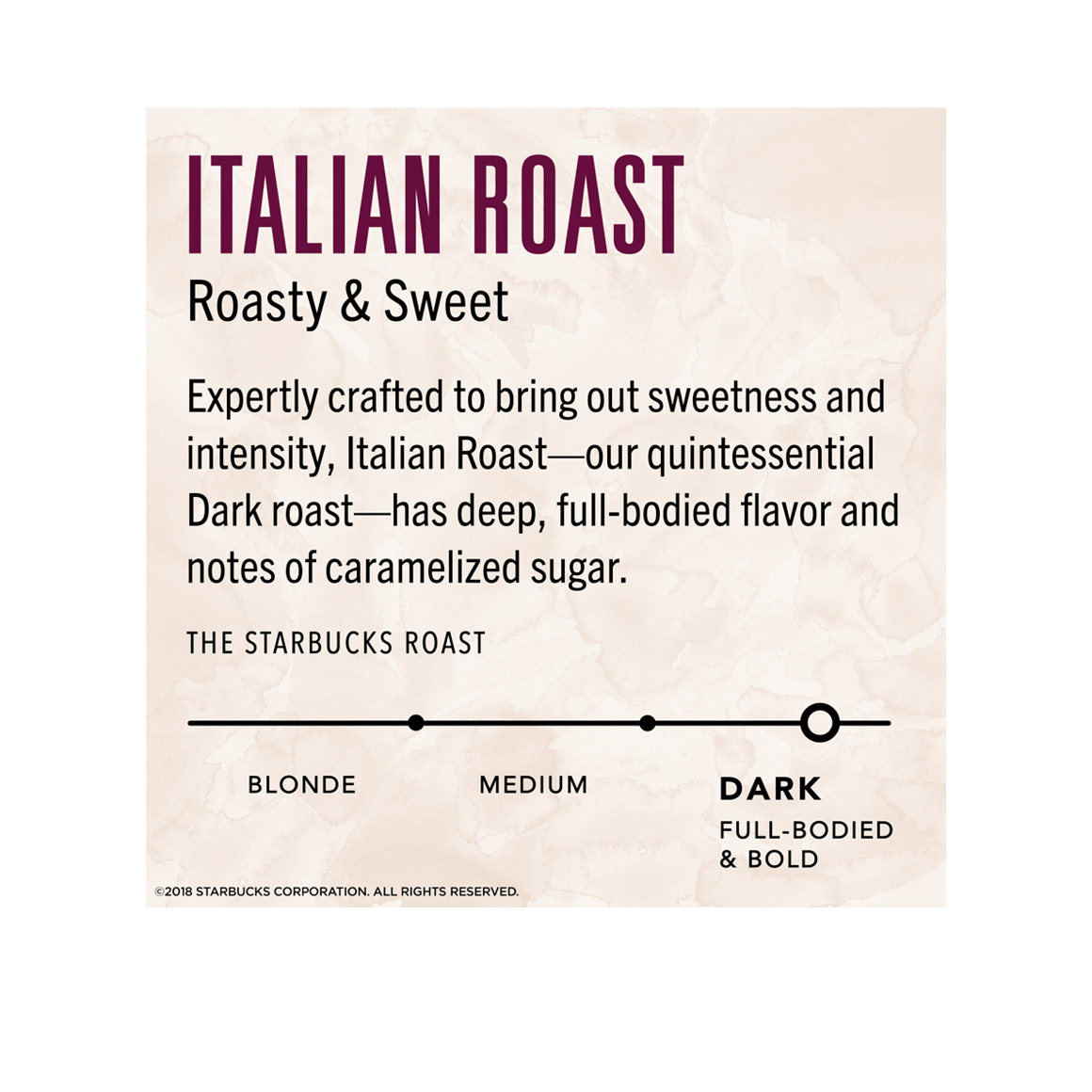 Package of Starbucks VIA Italian Roast instant coffee Image3