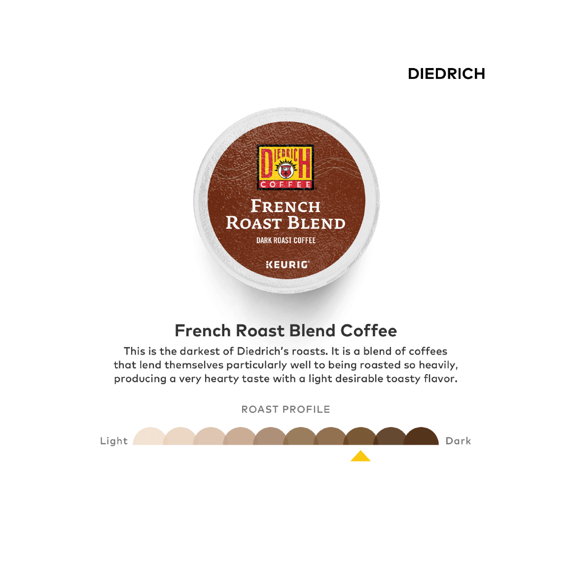 diedrich coffee k cup french roast coffee pod, roast profile dark Image2