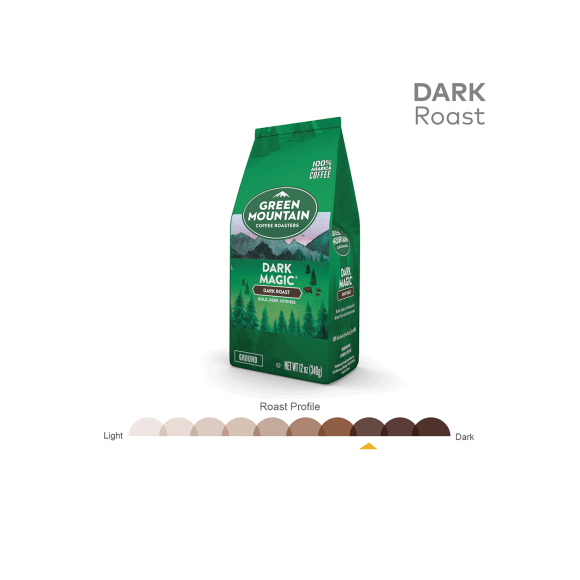 Green Mountain® Ground Coffee - Dark Magic Image1