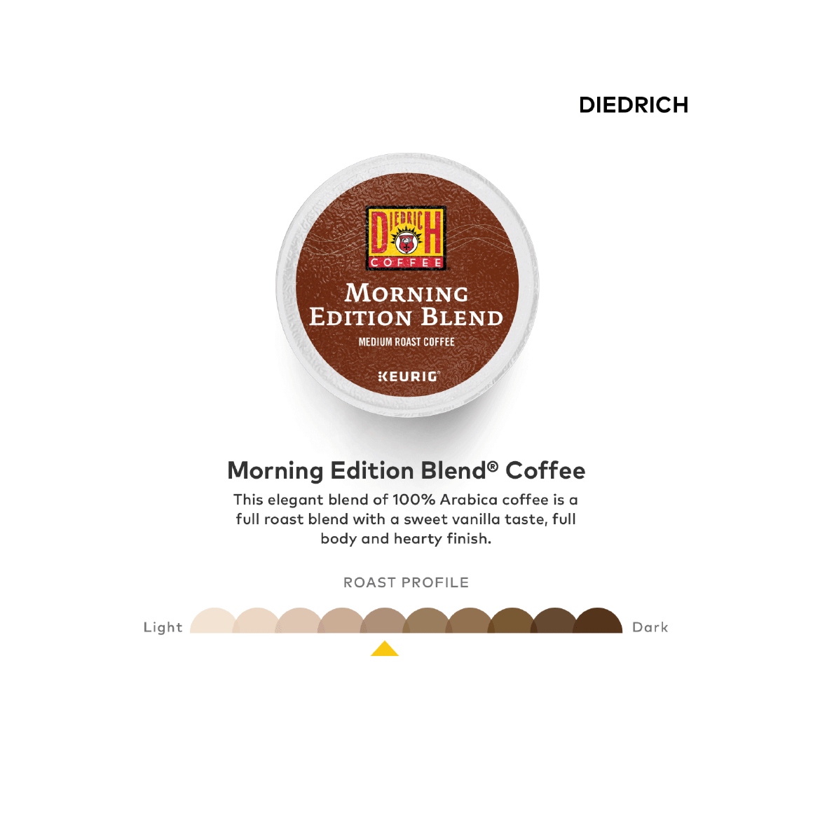 diedrich coffee k cup morning edition coffee pod, roast profile medium Image2